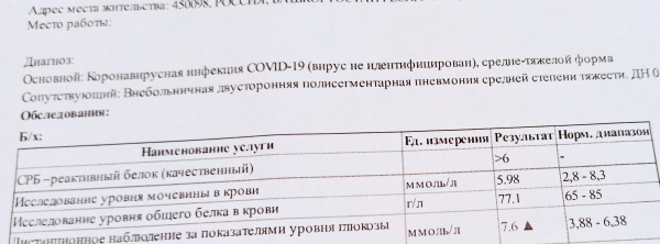 О наболевшем