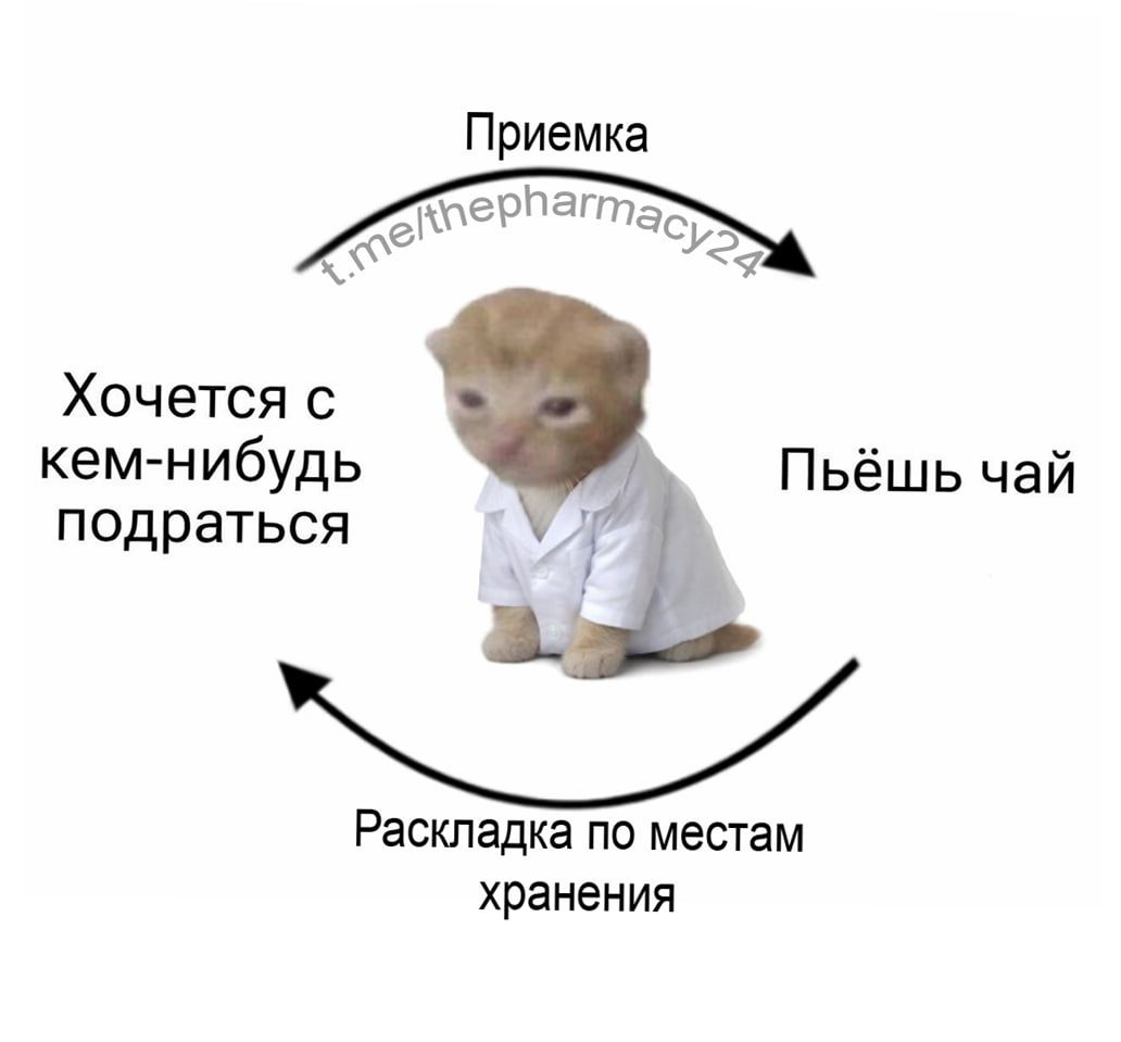Мем про аптеку и будни фармацевта